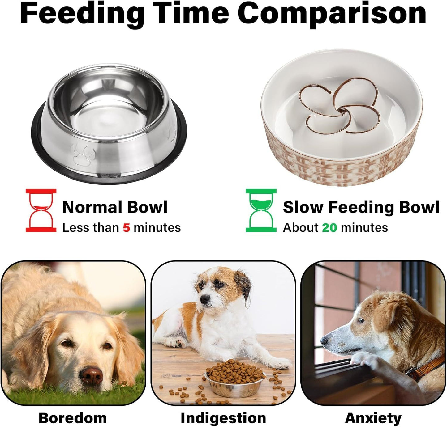 Ceramic Slow Feeder Dog Bowl – Non-Slip, Anti-Choking Slow Eating Bowl for Medium & Large Dogs